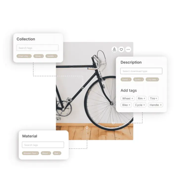 Digital asset management and brand platform