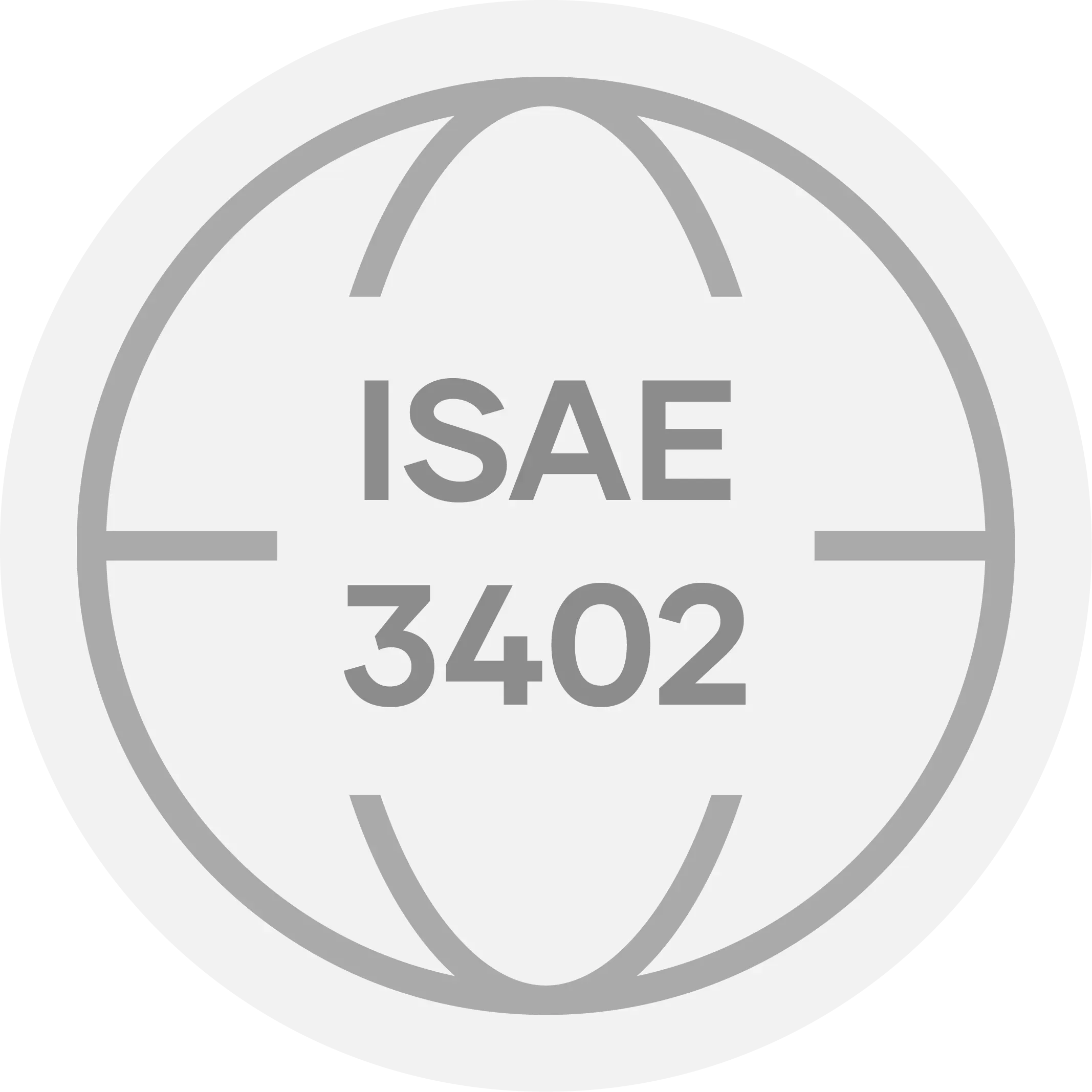 kontainer is certified isae 3402