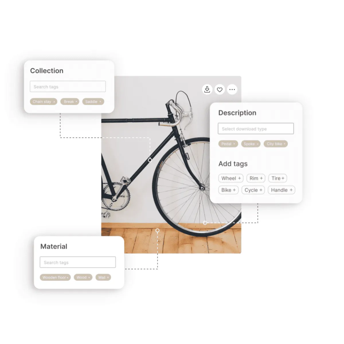Digital asset management and brand platform