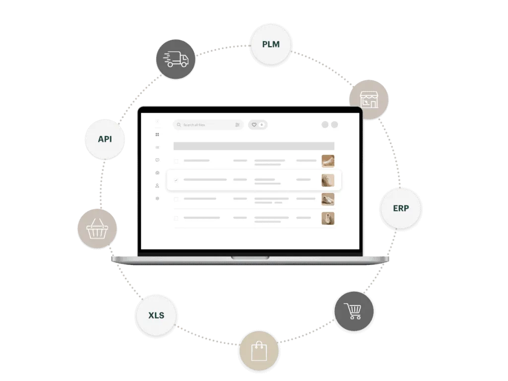 Kontainer PIM ESG data system connect Endless integration and connection possibilities