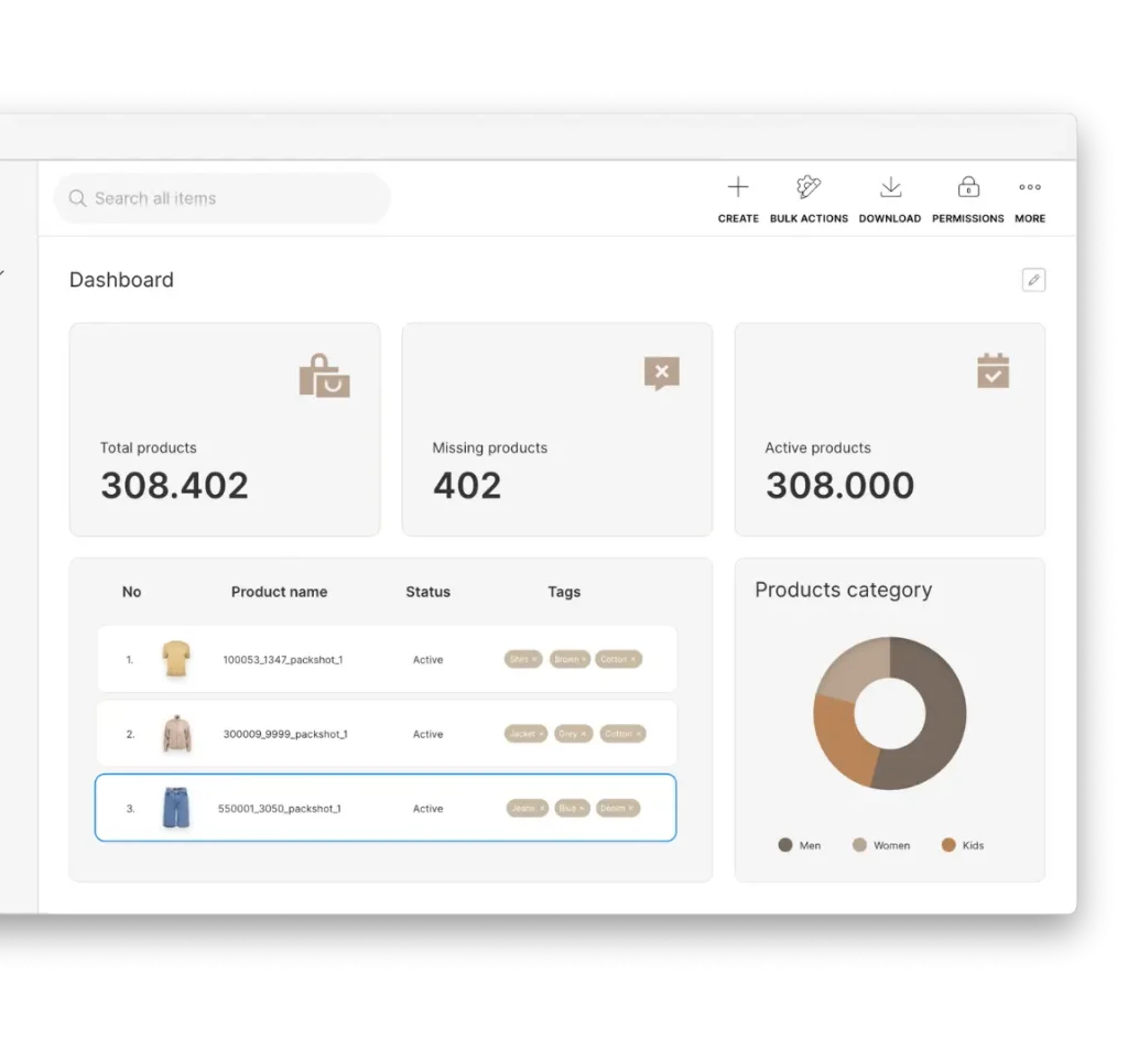 Kontainer PIM for ESG DPP Dashboards