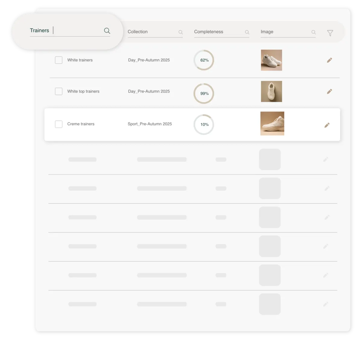 Data visualization dashboard showing Kontainer PIM product information analytics